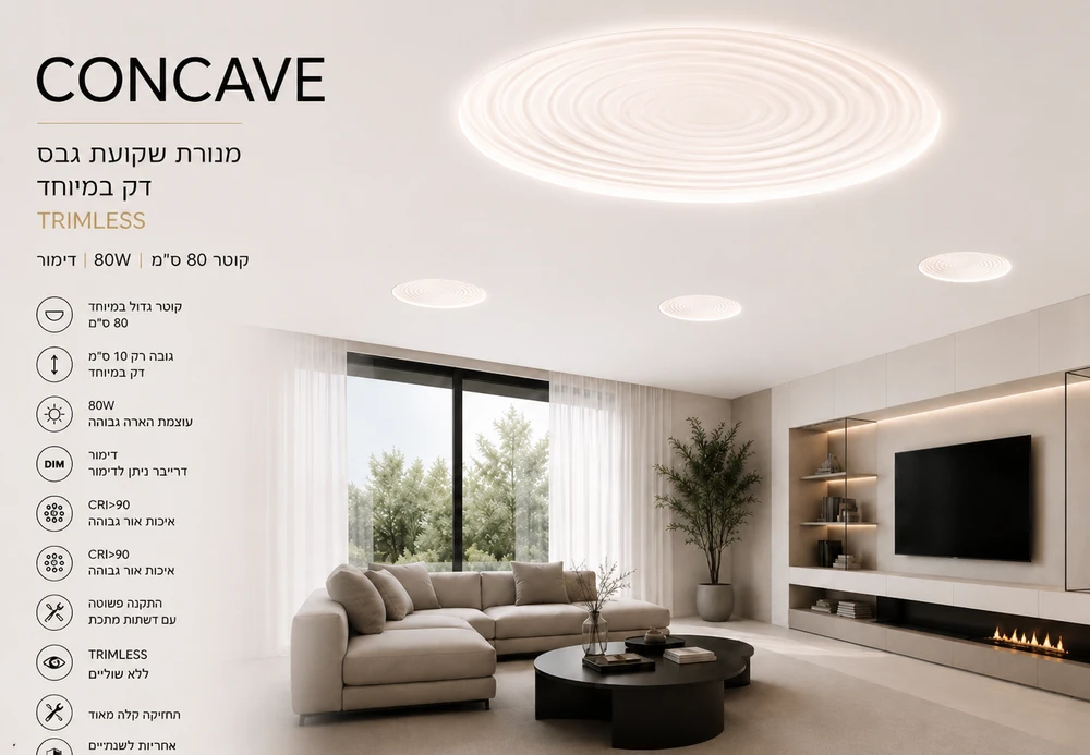 גוף תאורה שקוע גבס 60 ס";מ 60W TRIMLESS דק במיוחד !!!